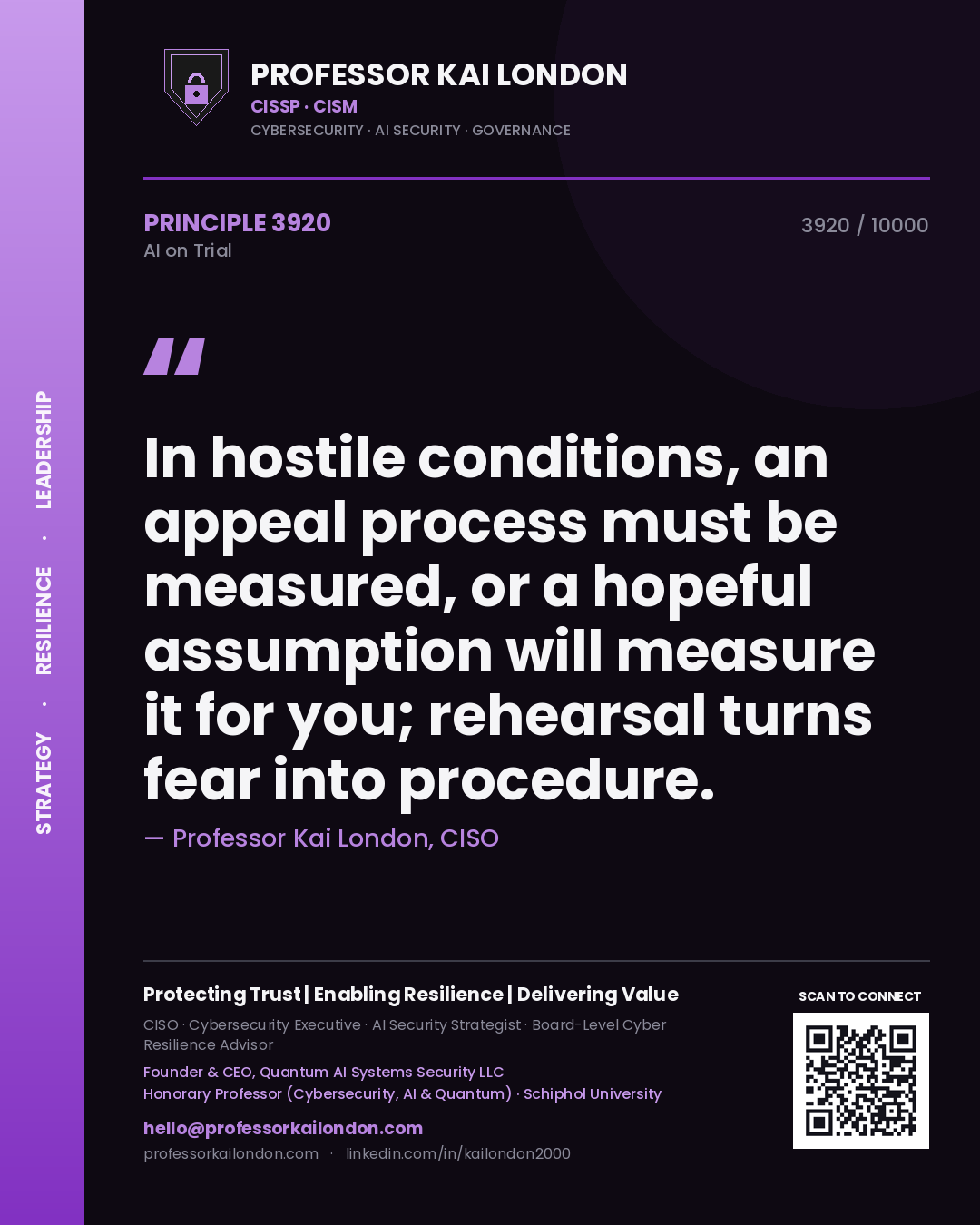 Quote card by Professor Kai London reading 'In hostile conditions, an appeal process must be measured, or a hopeful assumption will measure it for you; rehearsal turns fear into procedure.'. From the book AI on Trial.