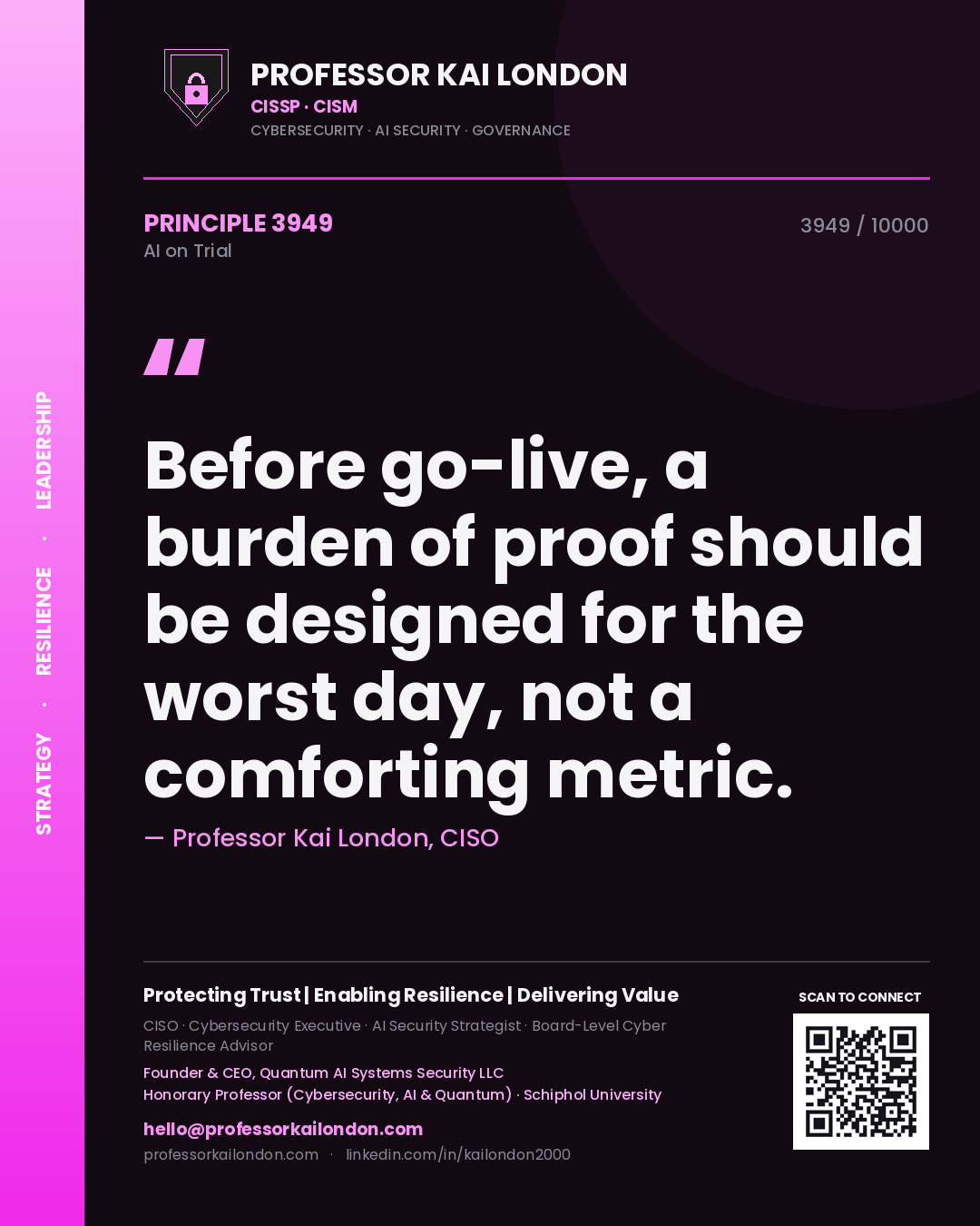 Professor Kai London principle 3949: Before go-live, a burden of proof should be designed for the worst day, not a comforting metric.