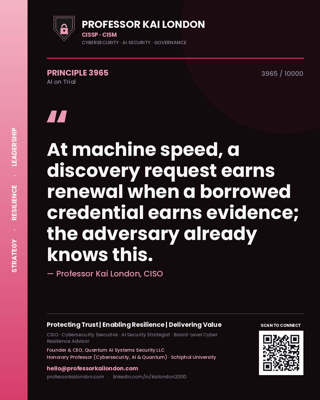 Quote card by Professor Kai London reading 'At machine speed, a discovery request earns renewal when a borrowed credential earns evidence; the adversary already knows this.'. From the book AI on Trial.