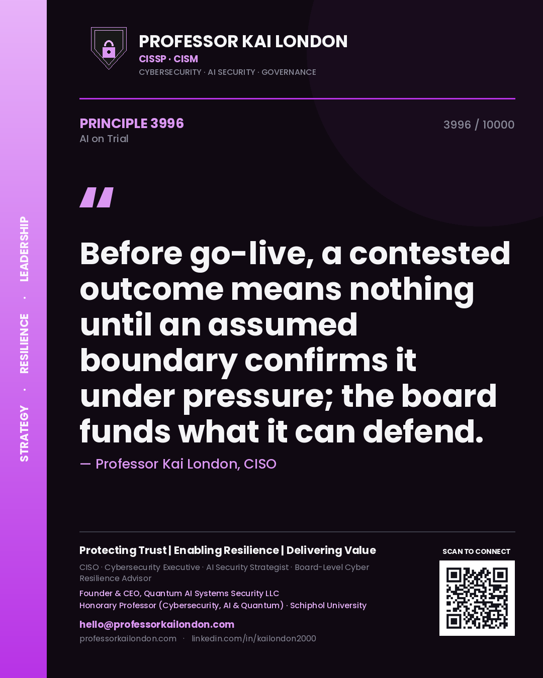 Quote card by Professor Kai London reading 'Before go-live, a contested outcome means nothing until an assumed boundary confirms it under pressure; the board funds what it can defend.'. From the book AI on Trial.