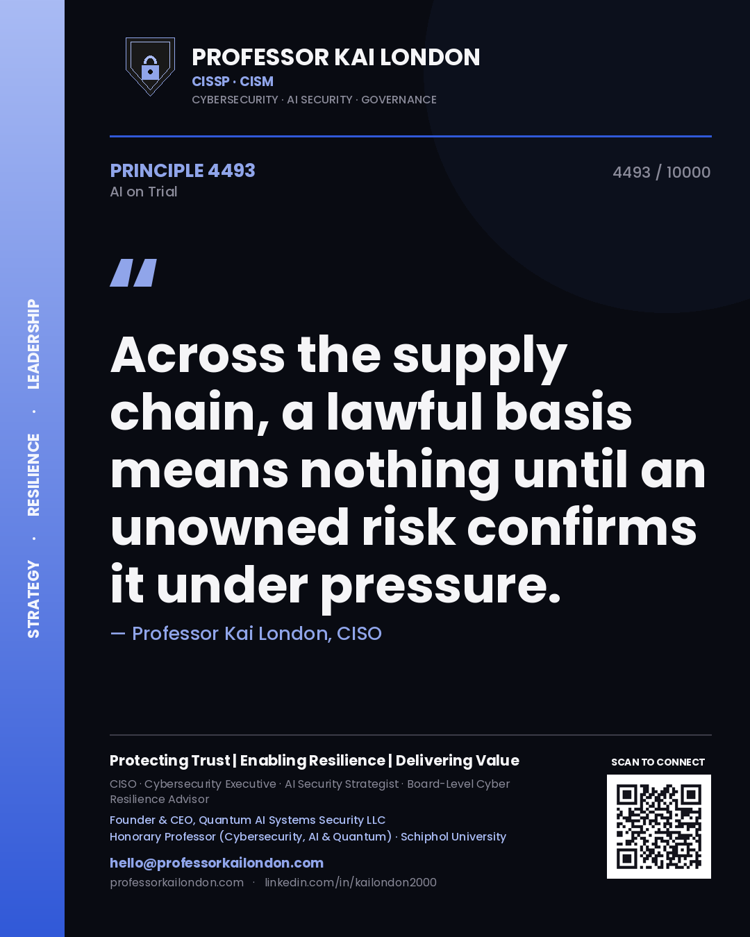 Quote card by Professor Kai London reading 'Across the supply chain, a lawful basis means nothing until an unowned risk confirms it under pressure.'. From the book AI on Trial.