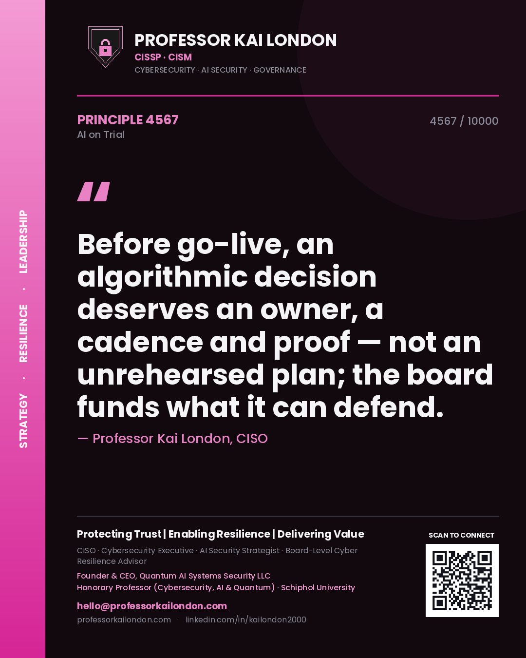 Professor Kai London principle 4567: Before go-live, an algorithmic decision deserves an owner, a cadence and proof — not an unrehearsed plan; the board funds what it can defend.
