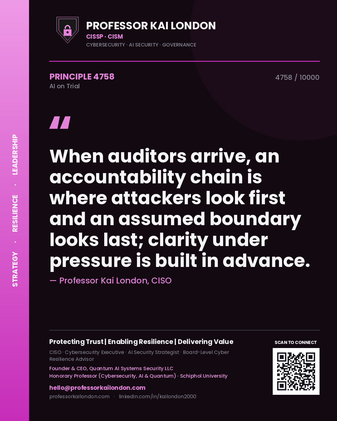Quote card by Professor Kai London reading 'When auditors arrive, an accountability chain is where attackers look first and an assumed boundary looks last; clarity under pressure is built in advance.'. From the book AI on Trial.