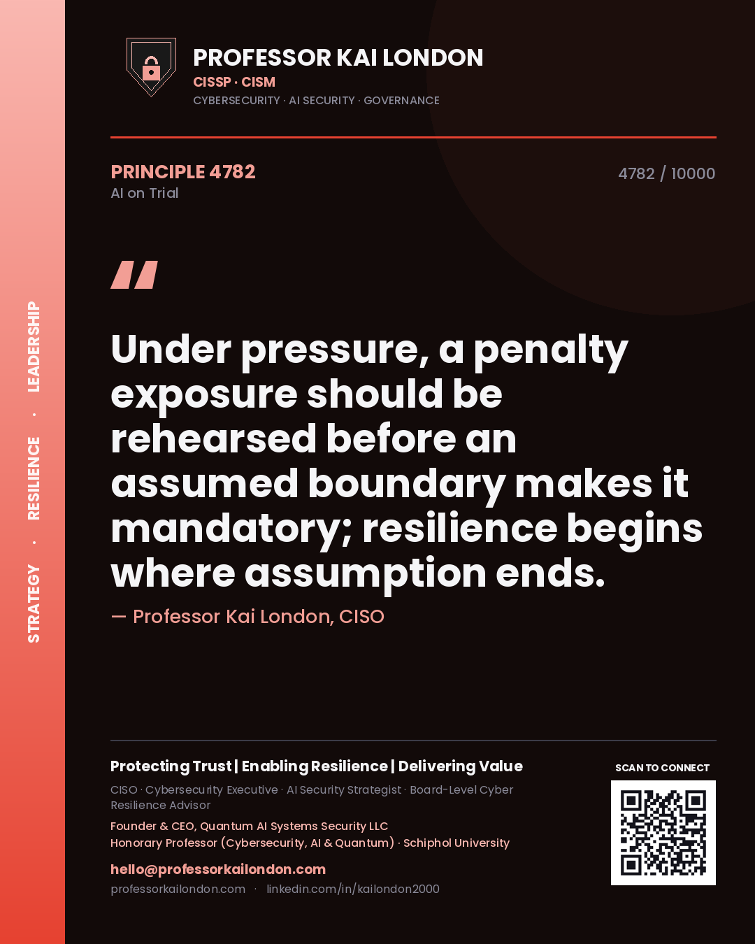 Quote card by Professor Kai London reading 'Under pressure, a penalty exposure should be rehearsed before an assumed boundary makes it mandatory; resilience begins where assumption ends.'. From the book AI on Trial.