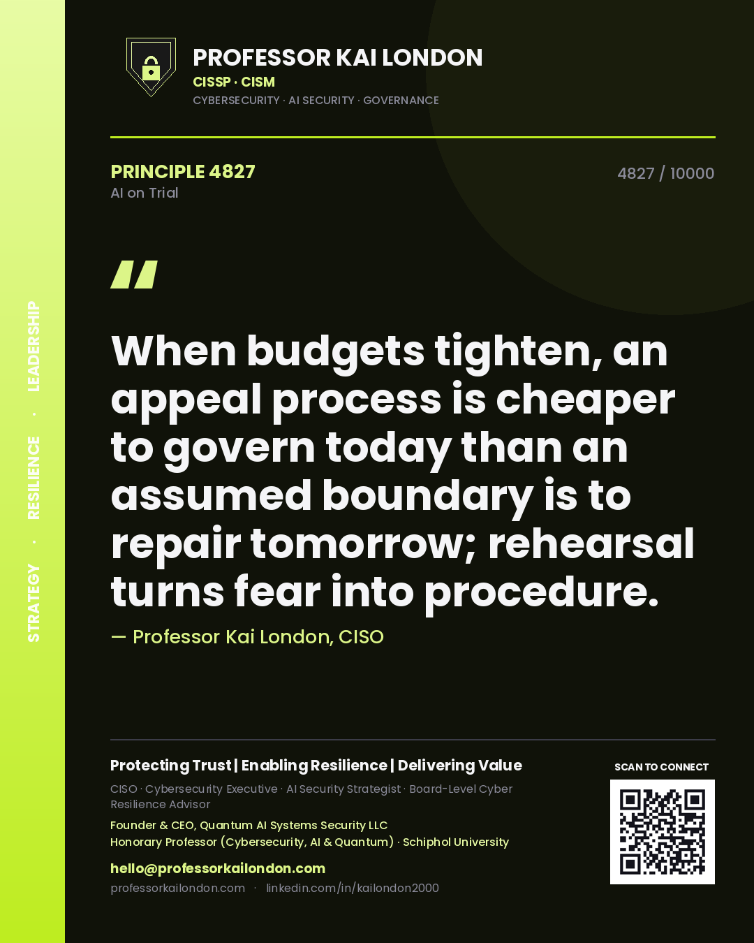 Quote card by Professor Kai London reading 'When budgets tighten, an appeal process is cheaper to govern today than an assumed boundary is to repair tomorrow; rehearsal turns fear into procedure.'. From the book AI on Trial.