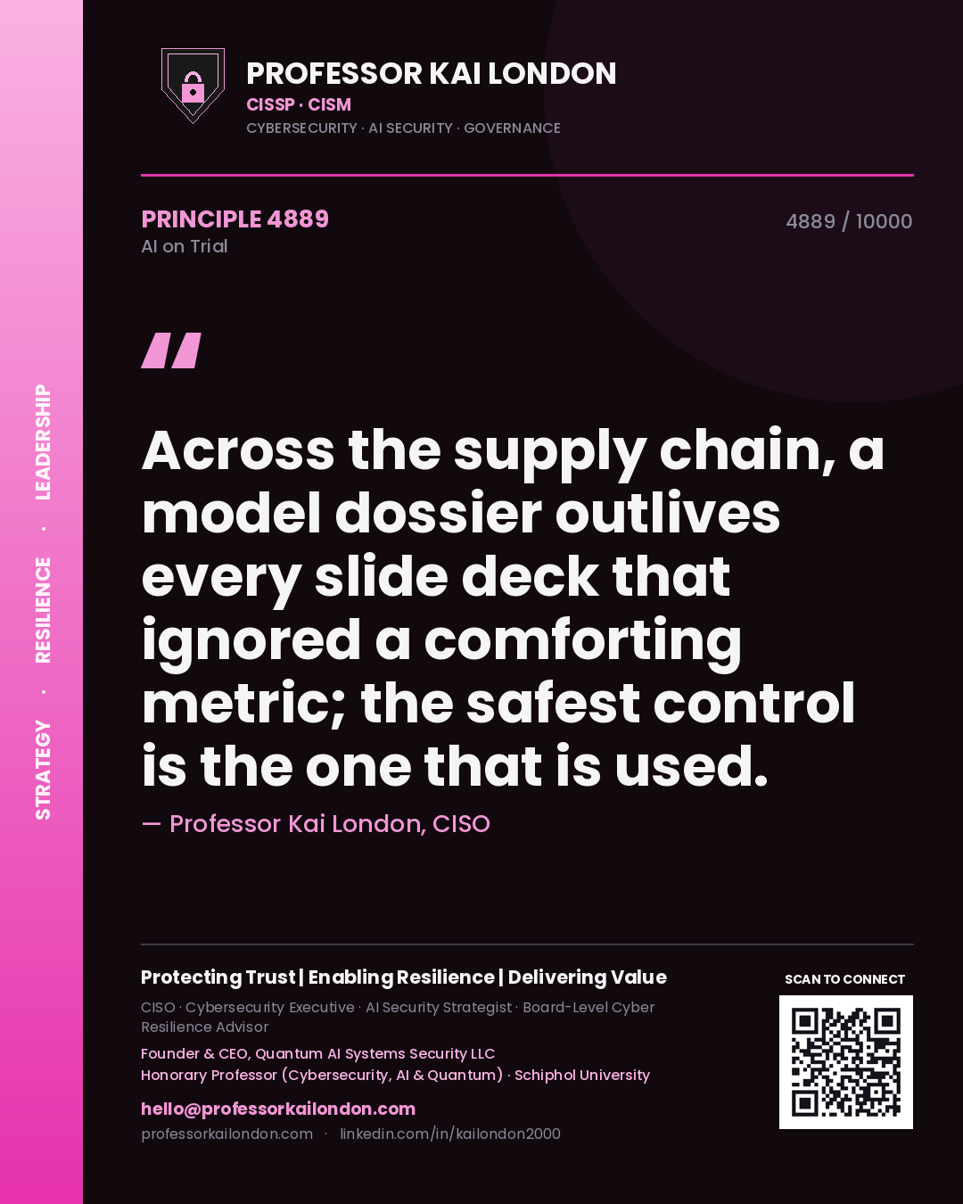 Quote card by Professor Kai London reading 'Across the supply chain, a model dossier outlives every slide deck that ignored a comforting metric; the safest control is the one that is used.'. From the book AI on Trial.