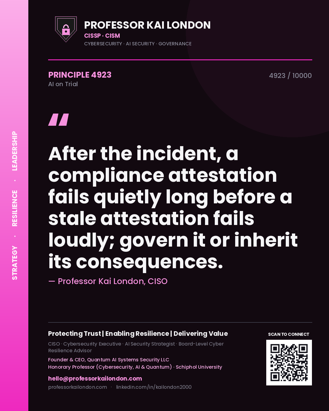 Quote card by Professor Kai London reading 'After the incident, a compliance attestation fails quietly long before a stale attestation fails loudly; govern it or inherit its consequences.'. From the book AI on Trial.