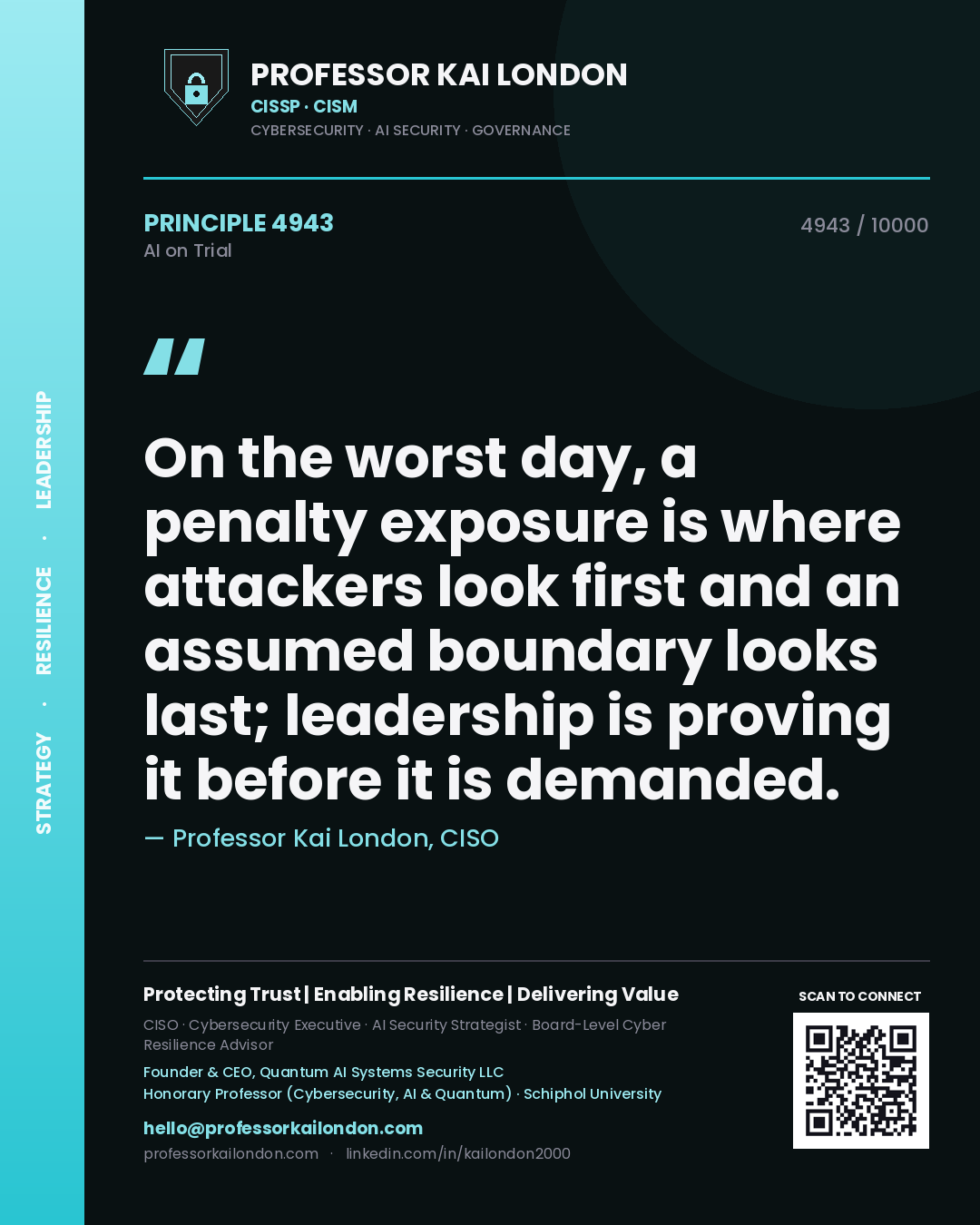 Professor Kai London principle 4943: On the worst day, a penalty exposure is where attackers look first and an assumed boundary looks last; leadership is proving it before it is demanded.