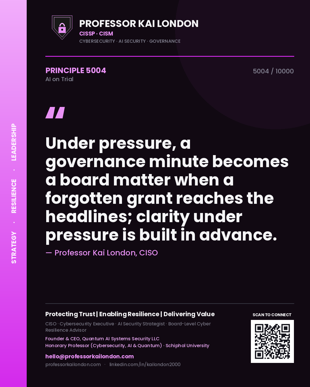 Quote card by Professor Kai London reading 'Under pressure, a governance minute becomes a board matter when a forgotten grant reaches the headlines; clarity under pressure is built in advance.'. From the book AI on Trial.