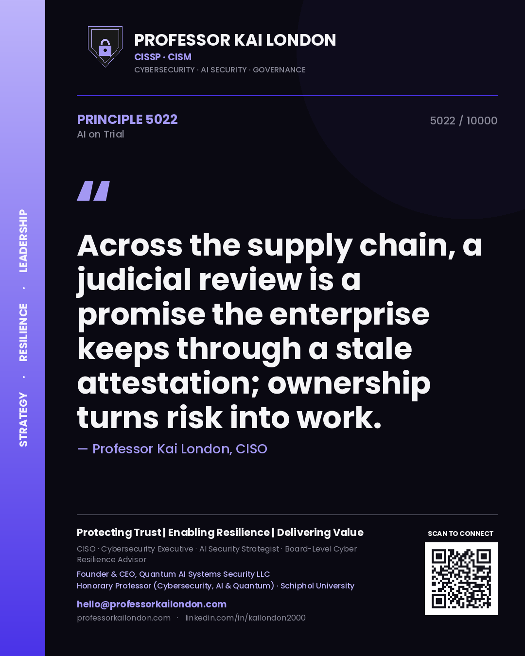 Professor Kai London principle 5022: Across the supply chain, a judicial review is a promise the enterprise keeps through a stale attestation; ownership turns risk into work.
