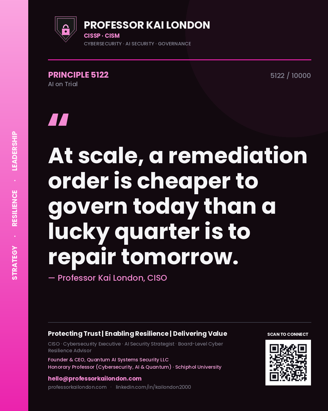 Professor Kai London principle 5122: At scale, a remediation order is cheaper to govern today than a lucky quarter is to repair tomorrow.
