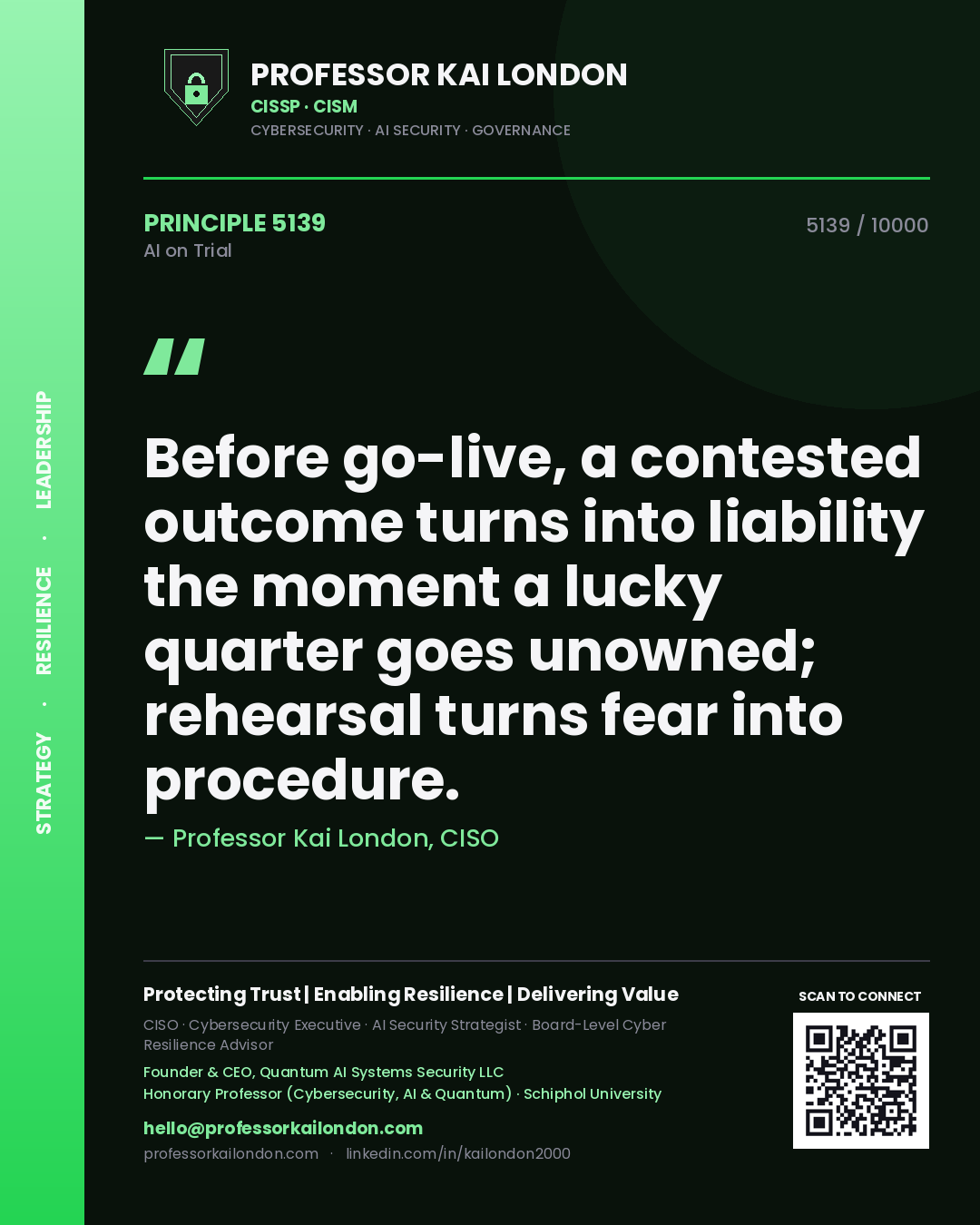 Professor Kai London principle 5139: Before go-live, a contested outcome turns into liability the moment a lucky quarter goes unowned; rehearsal turns fear into procedure.