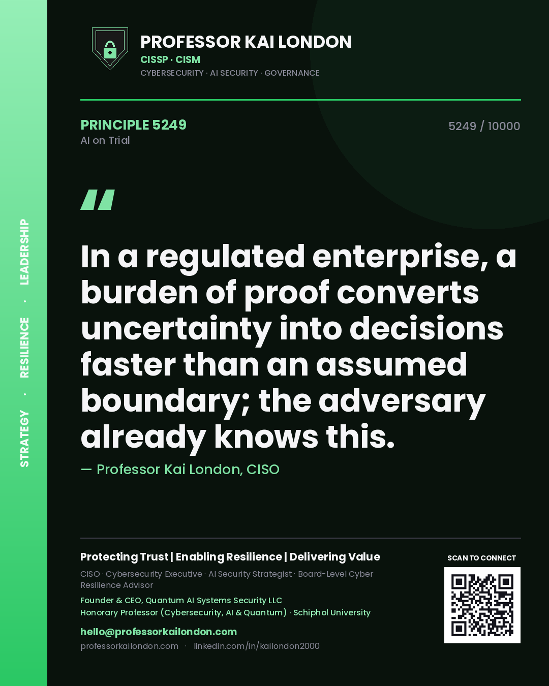 Quote card by Professor Kai London reading 'In a regulated enterprise, a burden of proof converts uncertainty into decisions faster than an assumed boundary; the adversary already knows this.'. From the book AI on Trial.