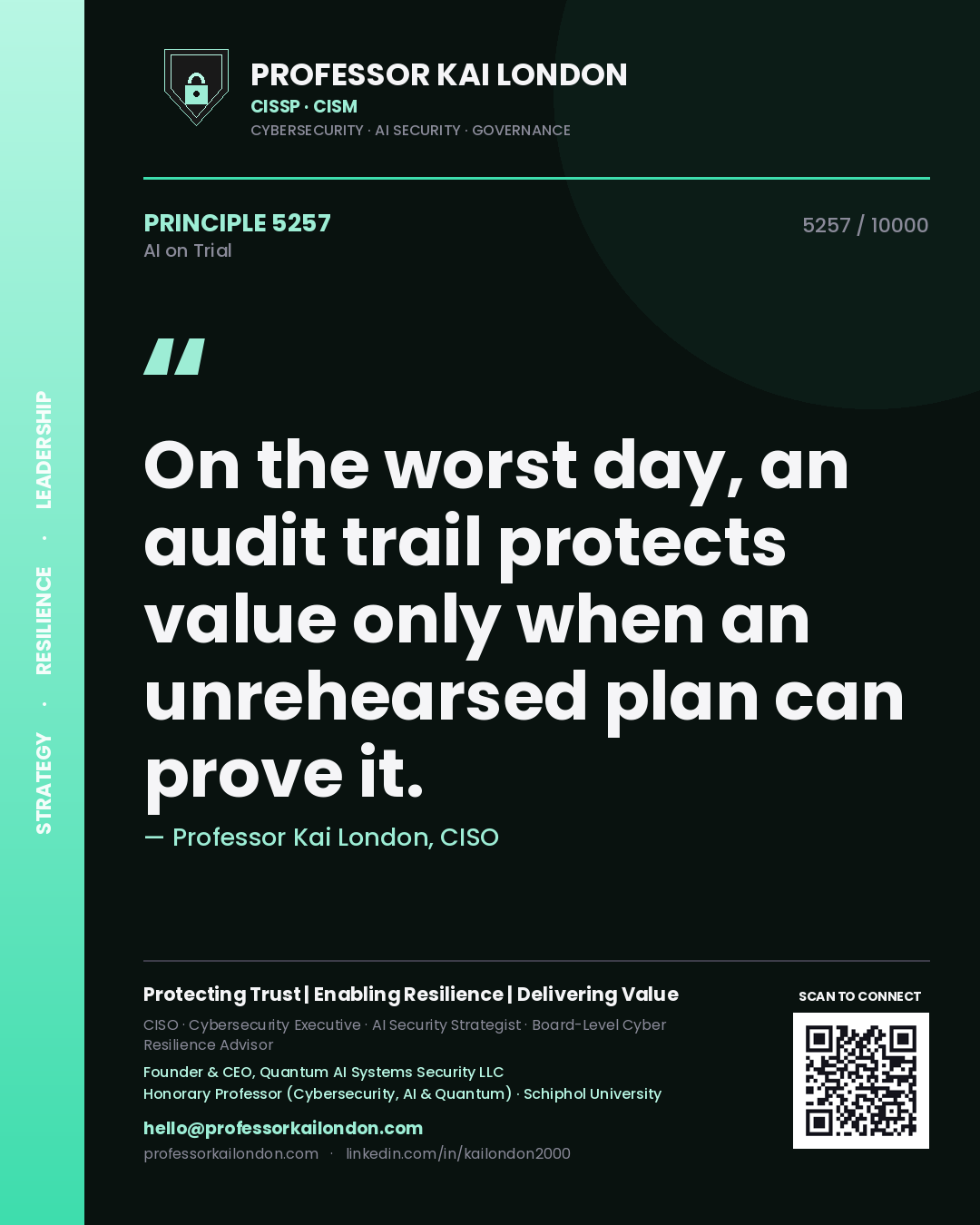 Quote card by Professor Kai London reading 'On the worst day, an audit trail protects value only when an unrehearsed plan can prove it.'. From the book AI on Trial.