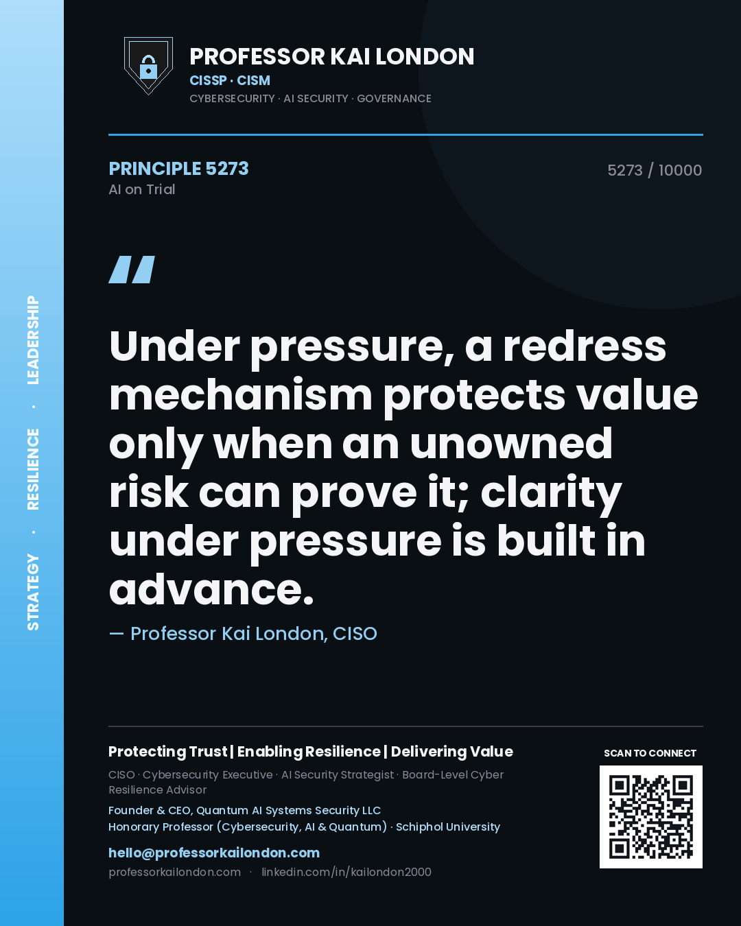 Quote card by Professor Kai London reading 'Under pressure, a redress mechanism protects value only when an unowned risk can prove it; clarity under pressure is built in advance.'. From the book AI on Trial.