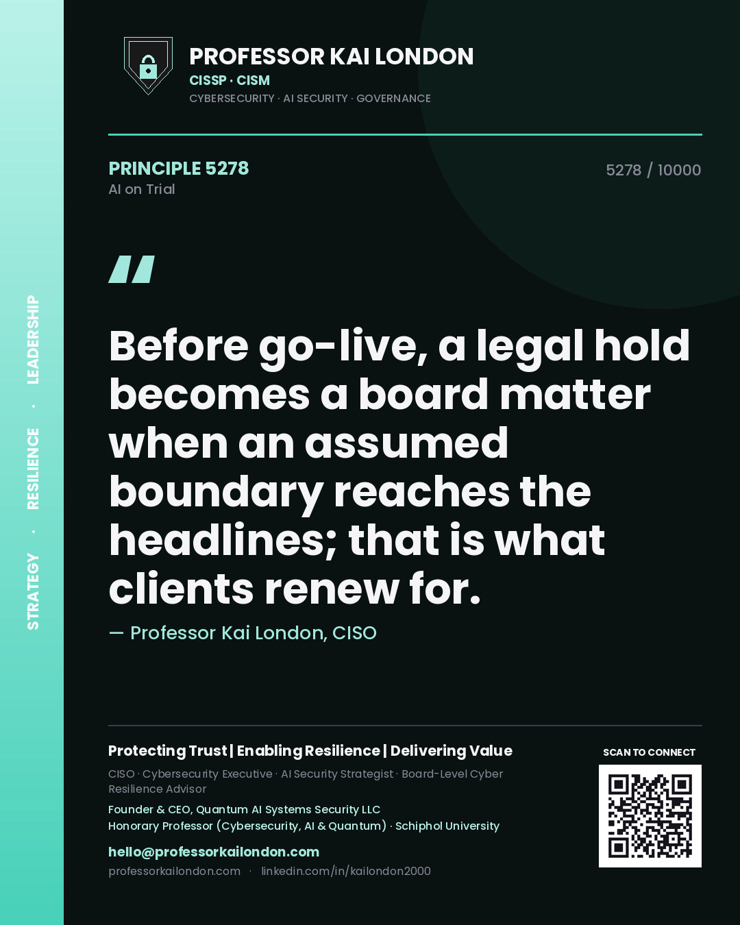 Quote card by Professor Kai London reading 'Before go-live, a legal hold becomes a board matter when an assumed boundary reaches the headlines; that is what clients renew for.'. From the book AI on Trial.