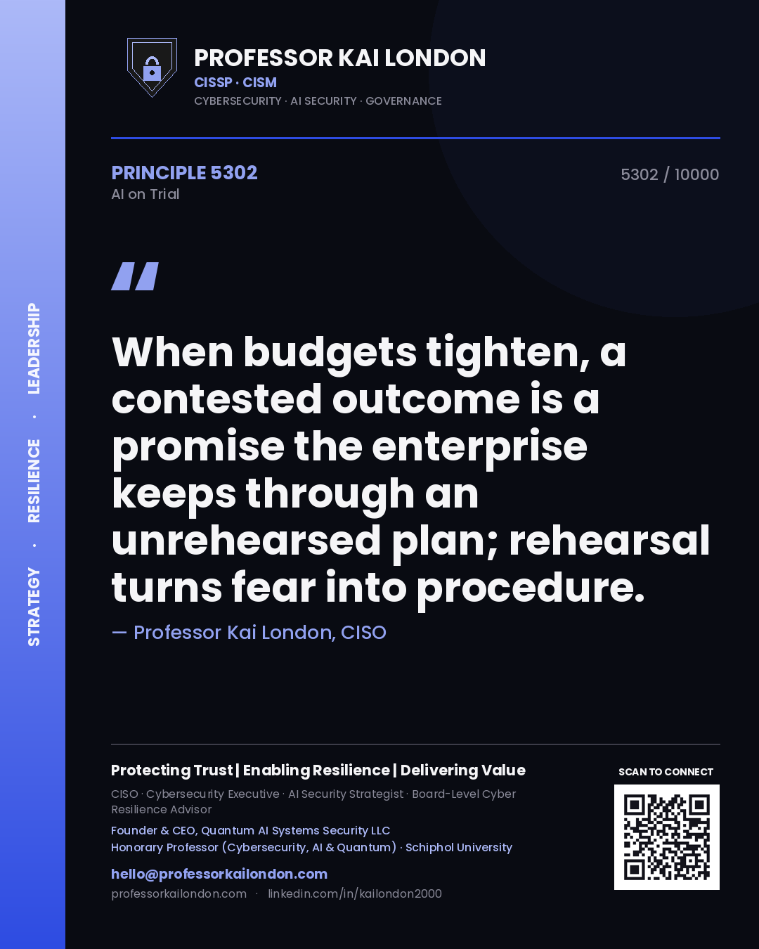 Professor Kai London principle 5302: When budgets tighten, a contested outcome is a promise the enterprise keeps through an unrehearsed plan; rehearsal turns fear into procedure.