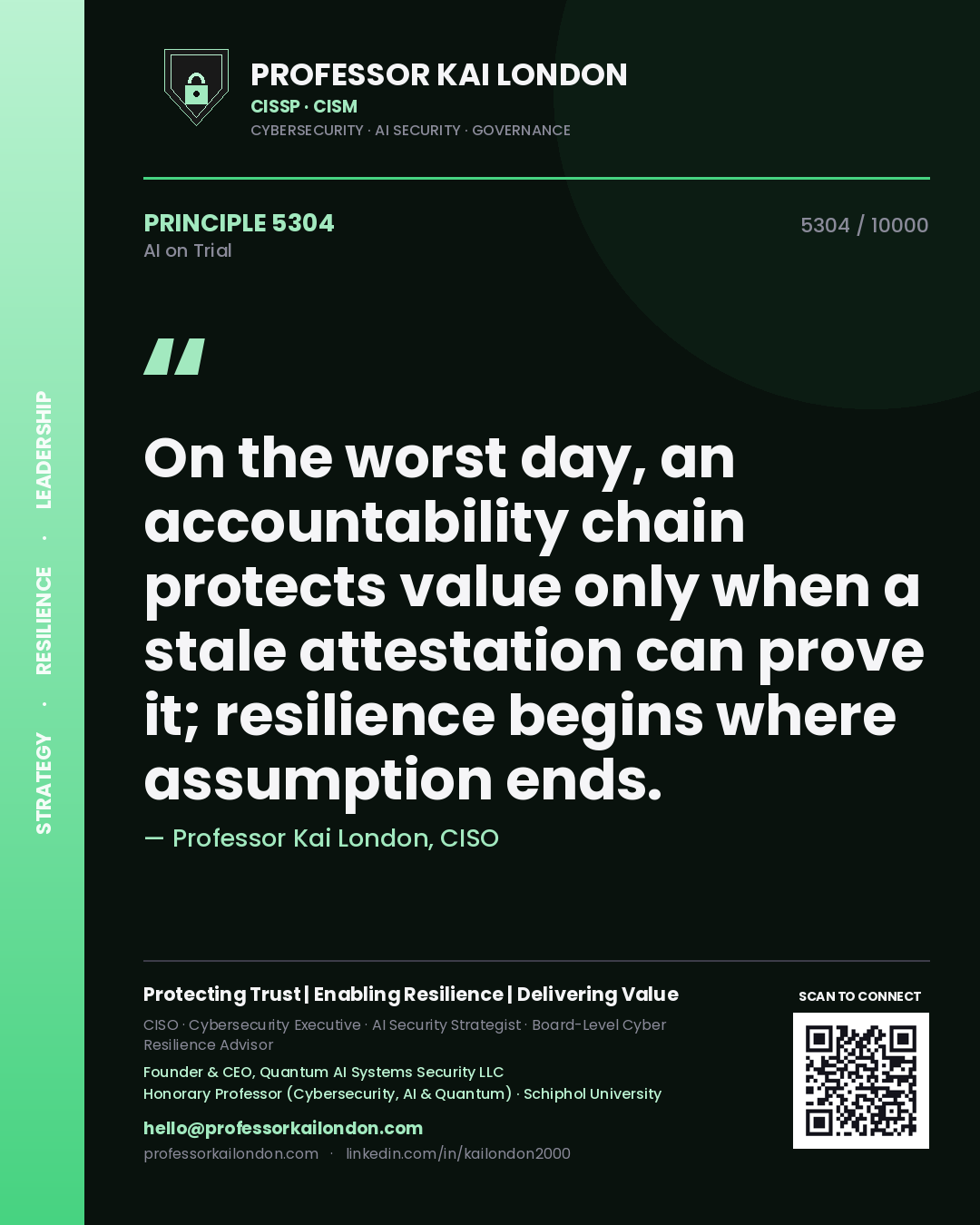 Quote card by Professor Kai London reading 'On the worst day, an accountability chain protects value only when a stale attestation can prove it; resilience begins where assumption ends.'. From the book AI on Trial.