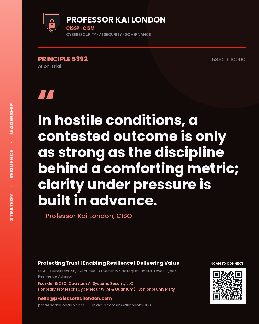 Quote card by Professor Kai London reading 'In hostile conditions, a contested outcome is only as strong as the discipline behind a comforting metric; clarity under pressure is built in advance.'. From the book AI on Trial.