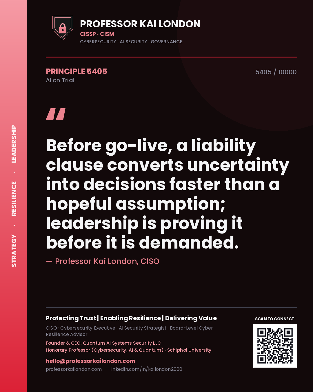 Quote card by Professor Kai London reading 'Before go-live, a liability clause converts uncertainty into decisions faster than a hopeful assumption; leadership is proving it before it is demanded.'. From the book AI on Trial.