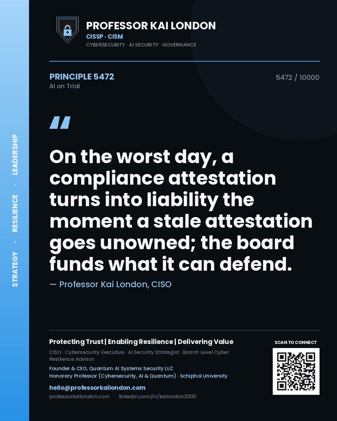 Quote card by Professor Kai London reading 'On the worst day, a compliance attestation turns into liability the moment a stale attestation goes unowned; the board funds what it can defend.'. From the book AI on Trial.