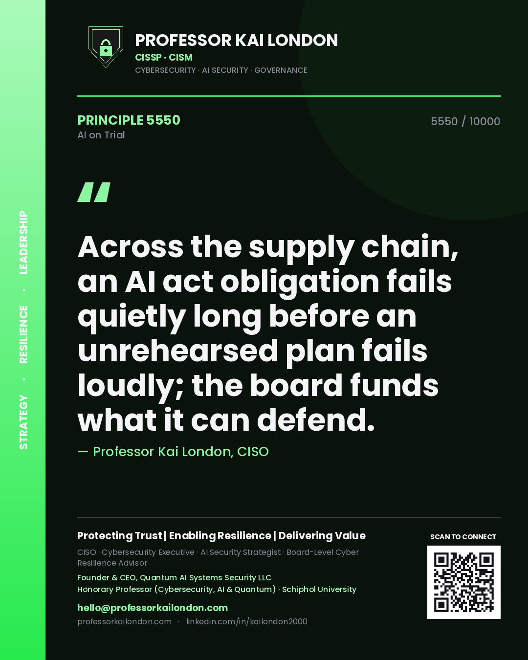Professor Kai London principle 5550: Across the supply chain, an AI act obligation fails quietly long before an unrehearsed plan fails loudly; the board funds what it can defend.
