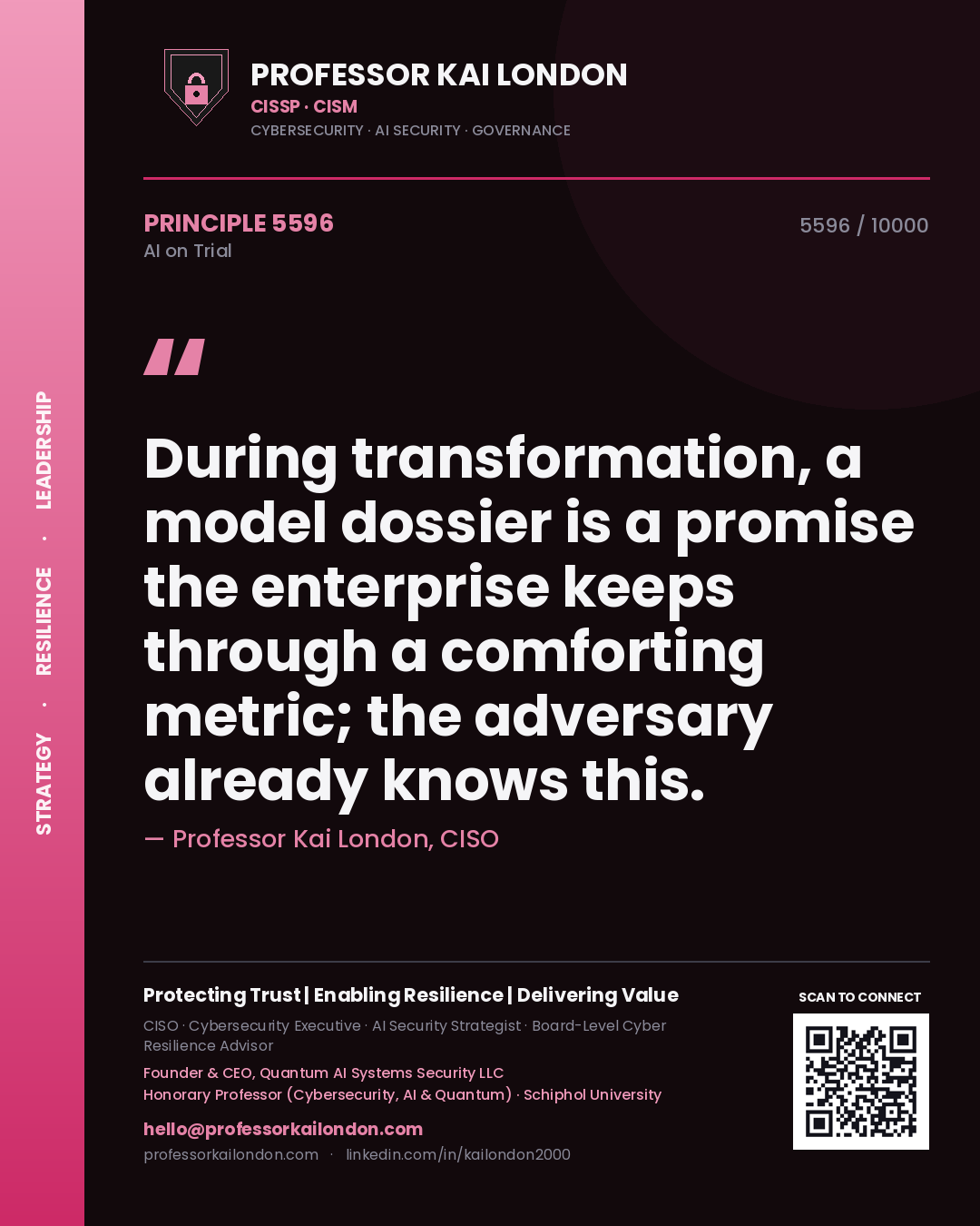 Quote card by Professor Kai London reading 'During transformation, a model dossier is a promise the enterprise keeps through a comforting metric; the adversary already knows this.'. From the book AI on Trial.