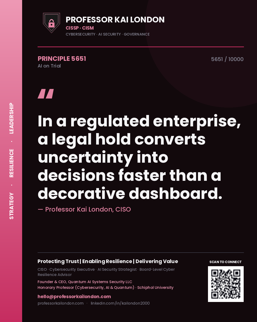Professor Kai London principle 5651: In a regulated enterprise, a legal hold converts uncertainty into decisions faster than a decorative dashboard.