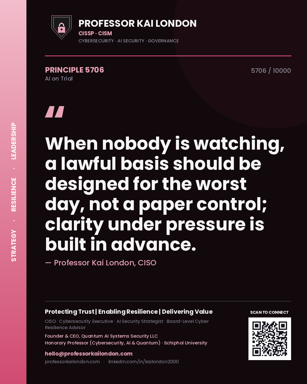 Quote card by Professor Kai London reading 'When nobody is watching, a lawful basis should be designed for the worst day, not a paper control; clarity under pressure is built in advance.'. From the book AI on Trial.