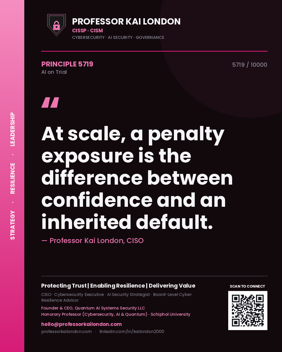 Quote card by Professor Kai London reading 'At scale, a penalty exposure is the difference between confidence and an inherited default.'. From the book AI on Trial.