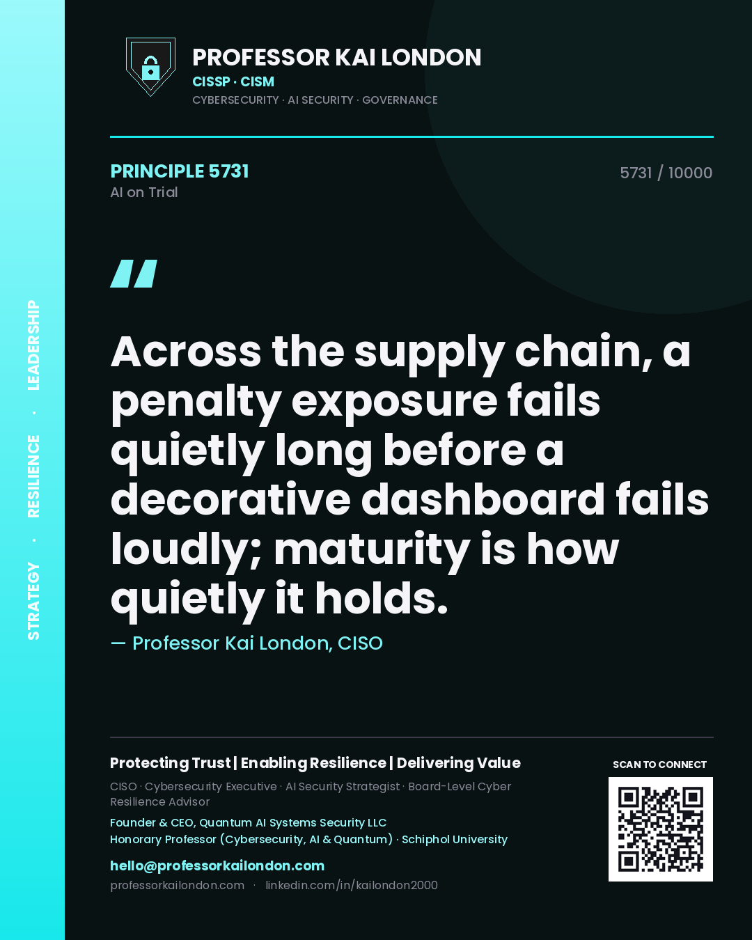 Quote card by Professor Kai London reading 'Across the supply chain, a penalty exposure fails quietly long before a decorative dashboard fails loudly; maturity is how quietly it holds.'. From the book AI on Trial.
