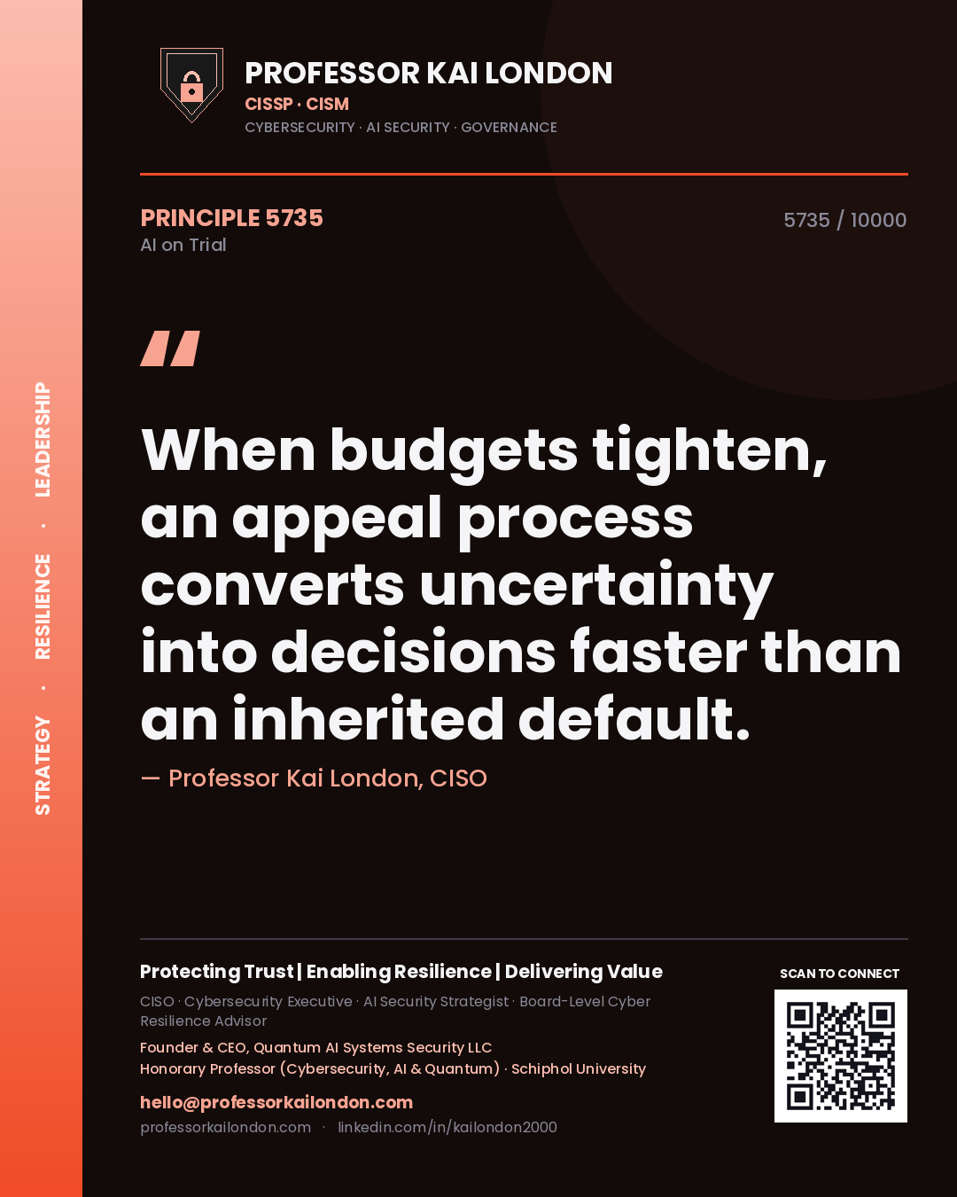 Professor Kai London principle 5735: When budgets tighten, an appeal process converts uncertainty into decisions faster than an inherited default.