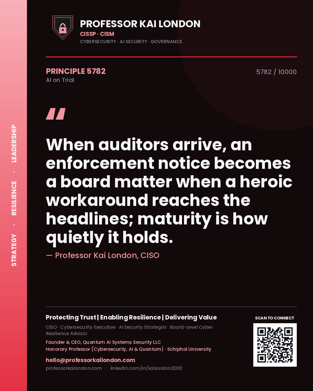 Professor Kai London principle 5782: When auditors arrive, an enforcement notice becomes a board matter when a heroic workaround reaches the headlines; maturity is how quietly it holds.