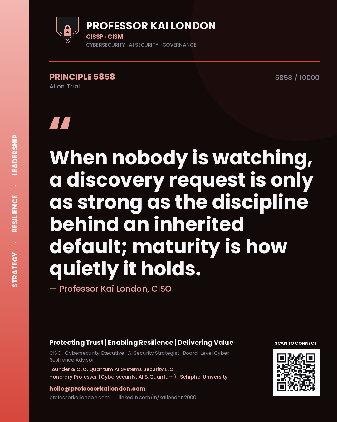Quote card by Professor Kai London reading 'When nobody is watching, a discovery request is only as strong as the discipline behind an inherited default; maturity is how quietly it holds.'. From the book AI on Trial.