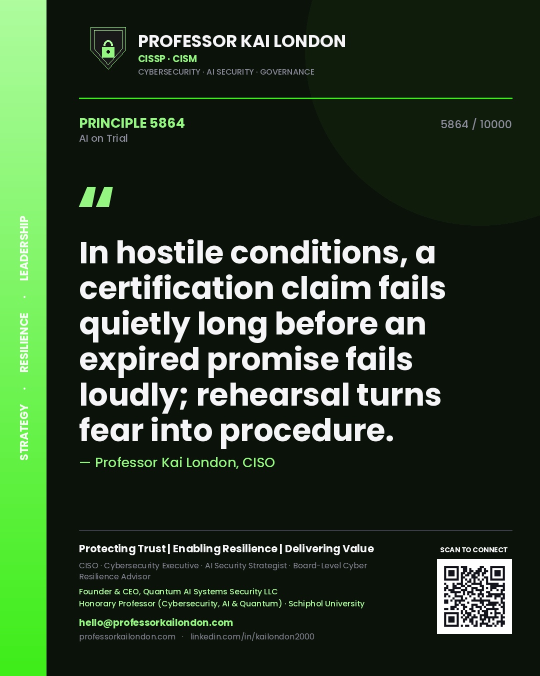 Quote card by Professor Kai London reading 'In hostile conditions, a certification claim fails quietly long before an expired promise fails loudly; rehearsal turns fear into procedure.'. From the book AI on Trial.