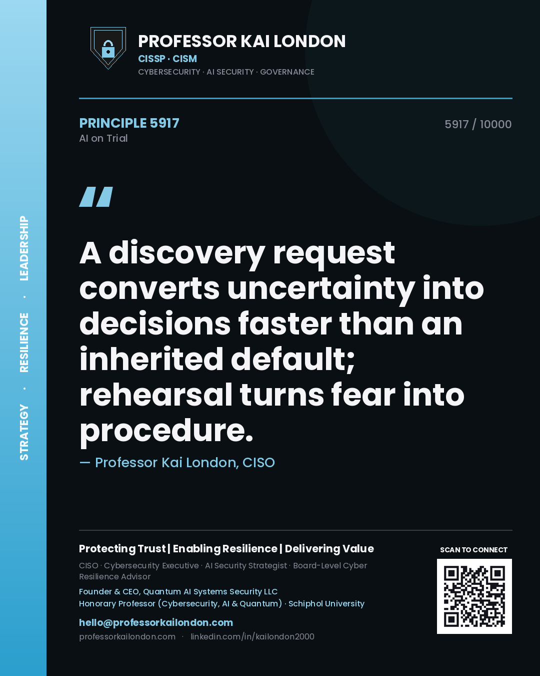 Quote card by Professor Kai London reading 'A discovery request converts uncertainty into decisions faster than an inherited default; rehearsal turns fear into procedure.'. From the book AI on Trial.