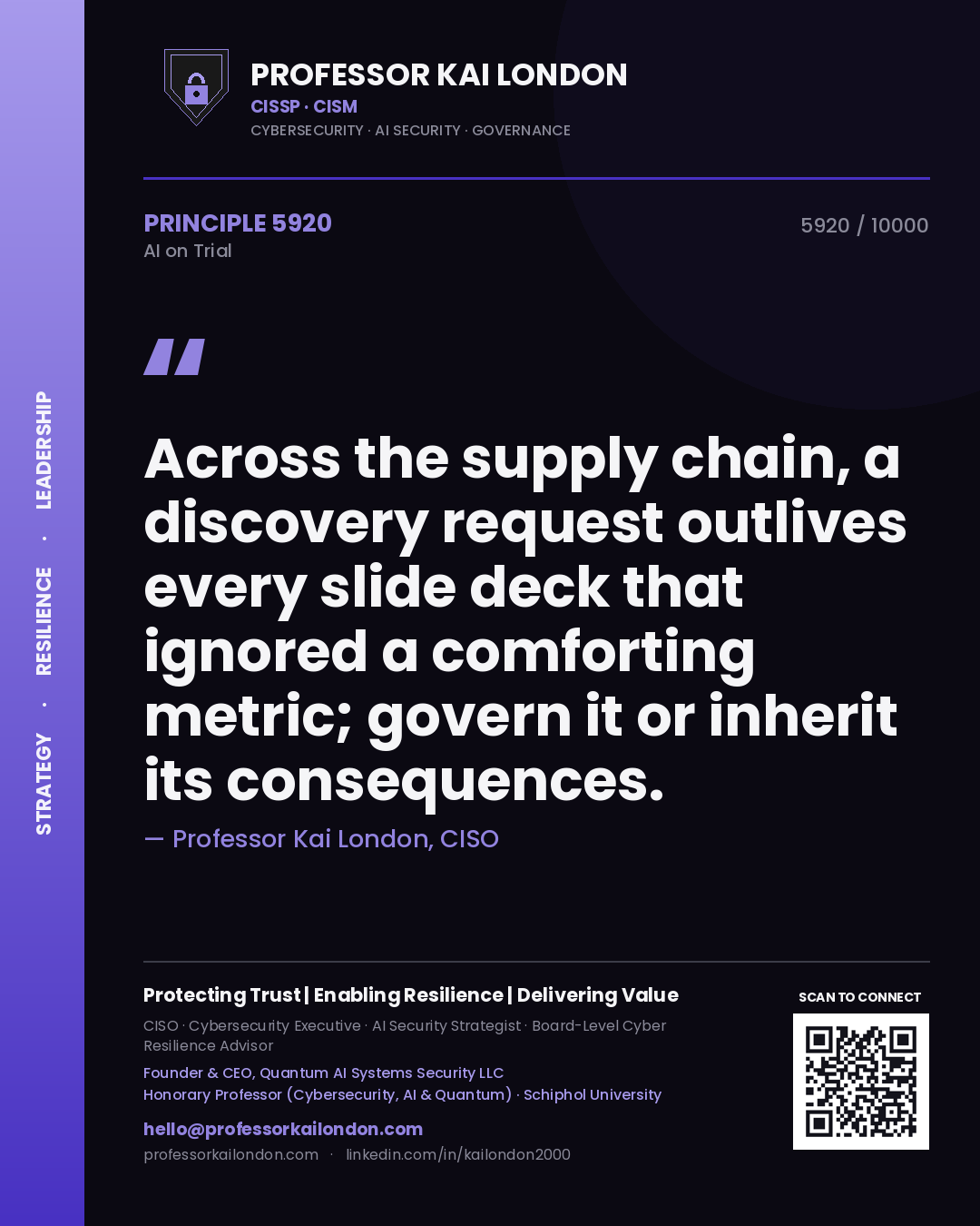 Professor Kai London principle 5920: Across the supply chain, a discovery request outlives every slide deck that ignored a comforting metric; govern it or inherit its consequences.