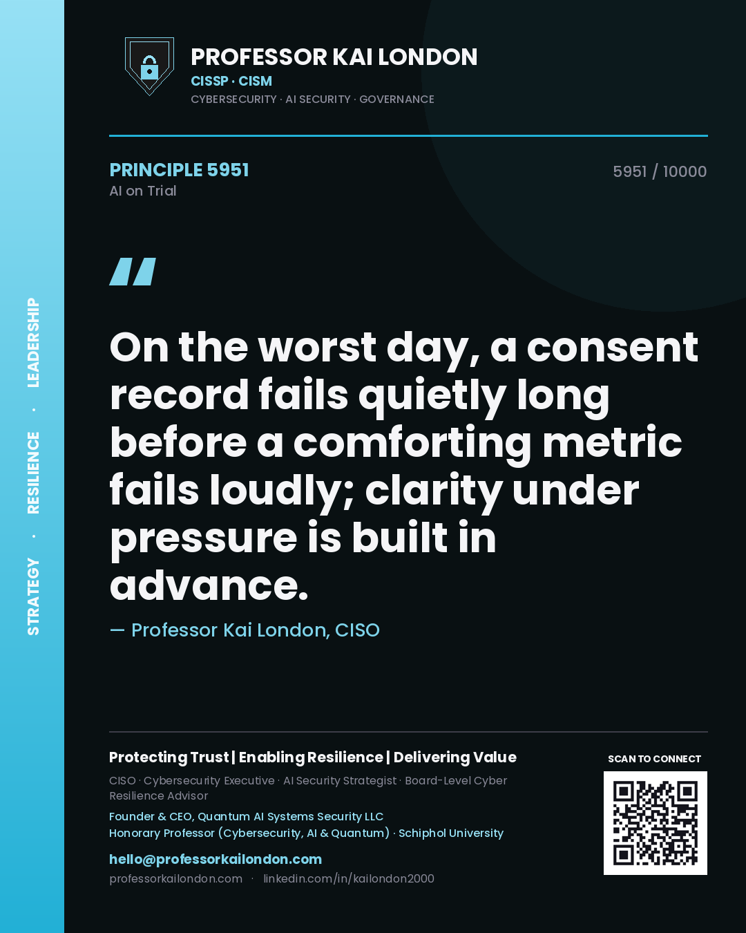 Professor Kai London principle 5951: On the worst day, a consent record fails quietly long before a comforting metric fails loudly; clarity under pressure is built in advance.
