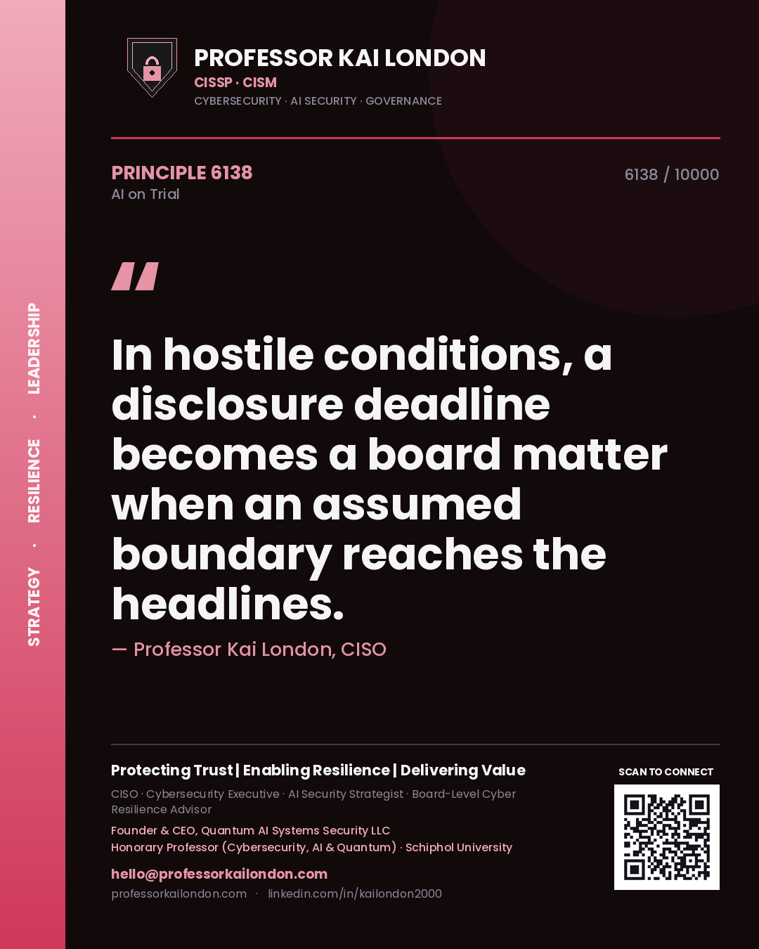 Professor Kai London principle 6138: In hostile conditions, a disclosure deadline becomes a board matter when an assumed boundary reaches the headlines.