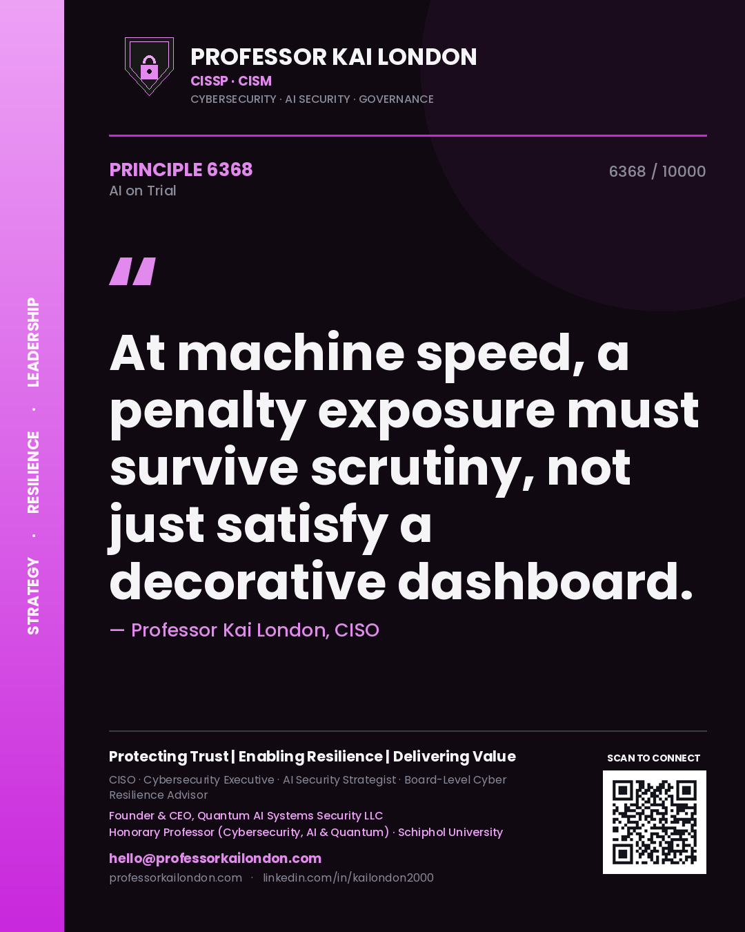 Quote card by Professor Kai London reading 'At machine speed, a penalty exposure must survive scrutiny, not just satisfy a decorative dashboard.'. From the book AI on Trial.