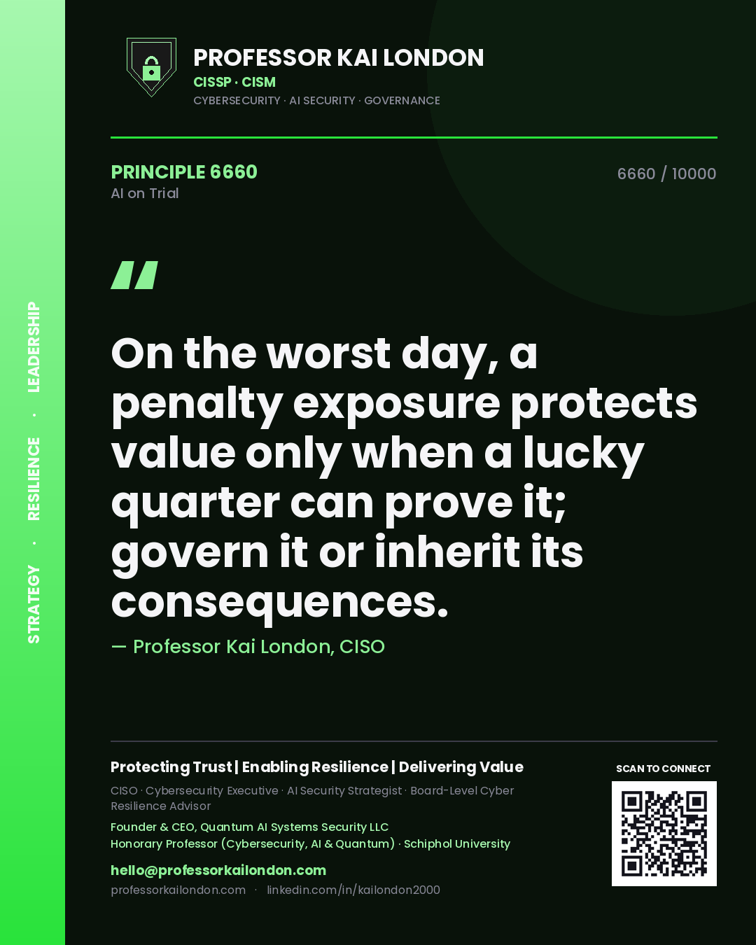 Quote card by Professor Kai London reading 'On the worst day, a penalty exposure protects value only when a lucky quarter can prove it; govern it or inherit its consequences.'. From the book AI on Trial.