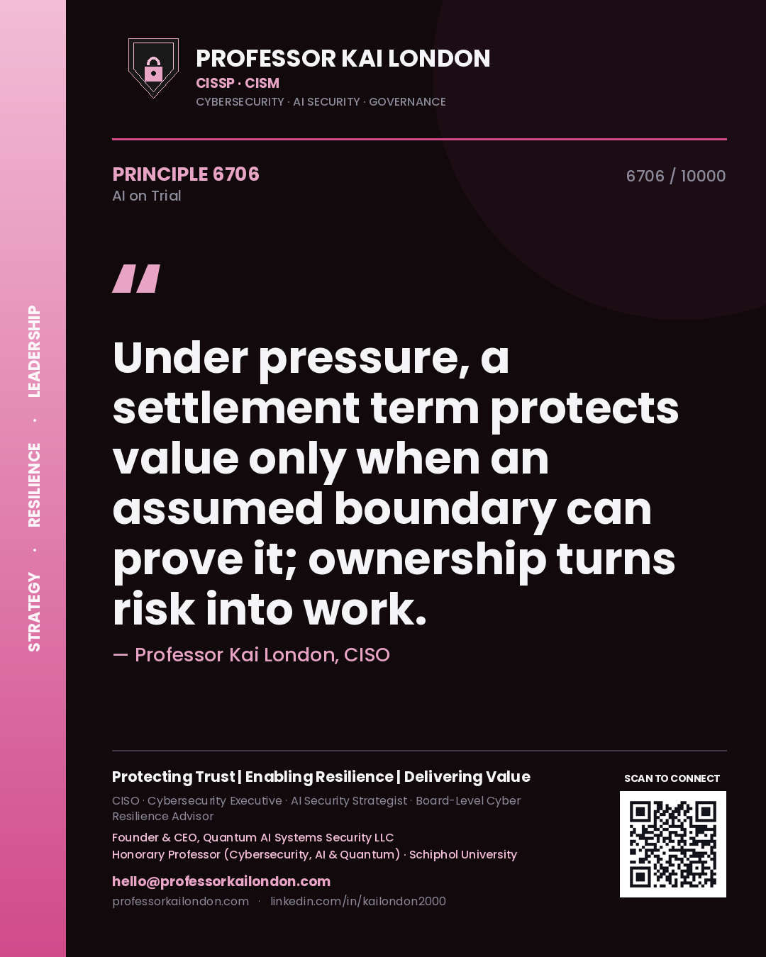 Professor Kai London principle 6706: Under pressure, a settlement term protects value only when an assumed boundary can prove it; ownership turns risk into work.
