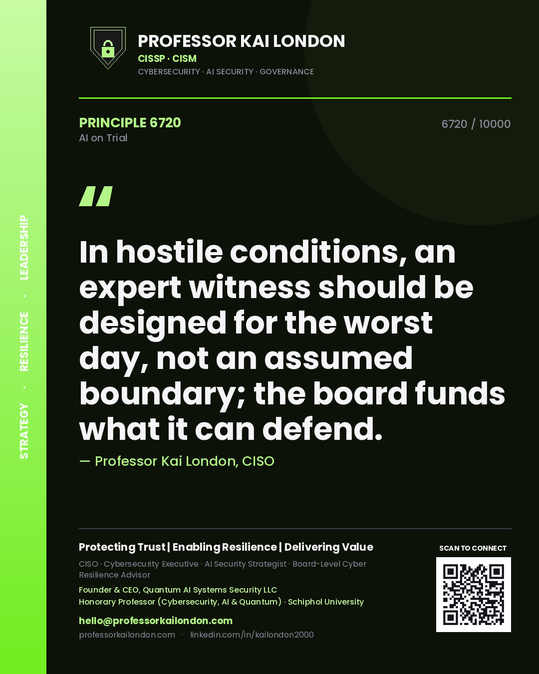 Quote card by Professor Kai London reading 'In hostile conditions, an expert witness should be designed for the worst day, not an assumed boundary; the board funds what it can defend.'. From the book AI on Trial.