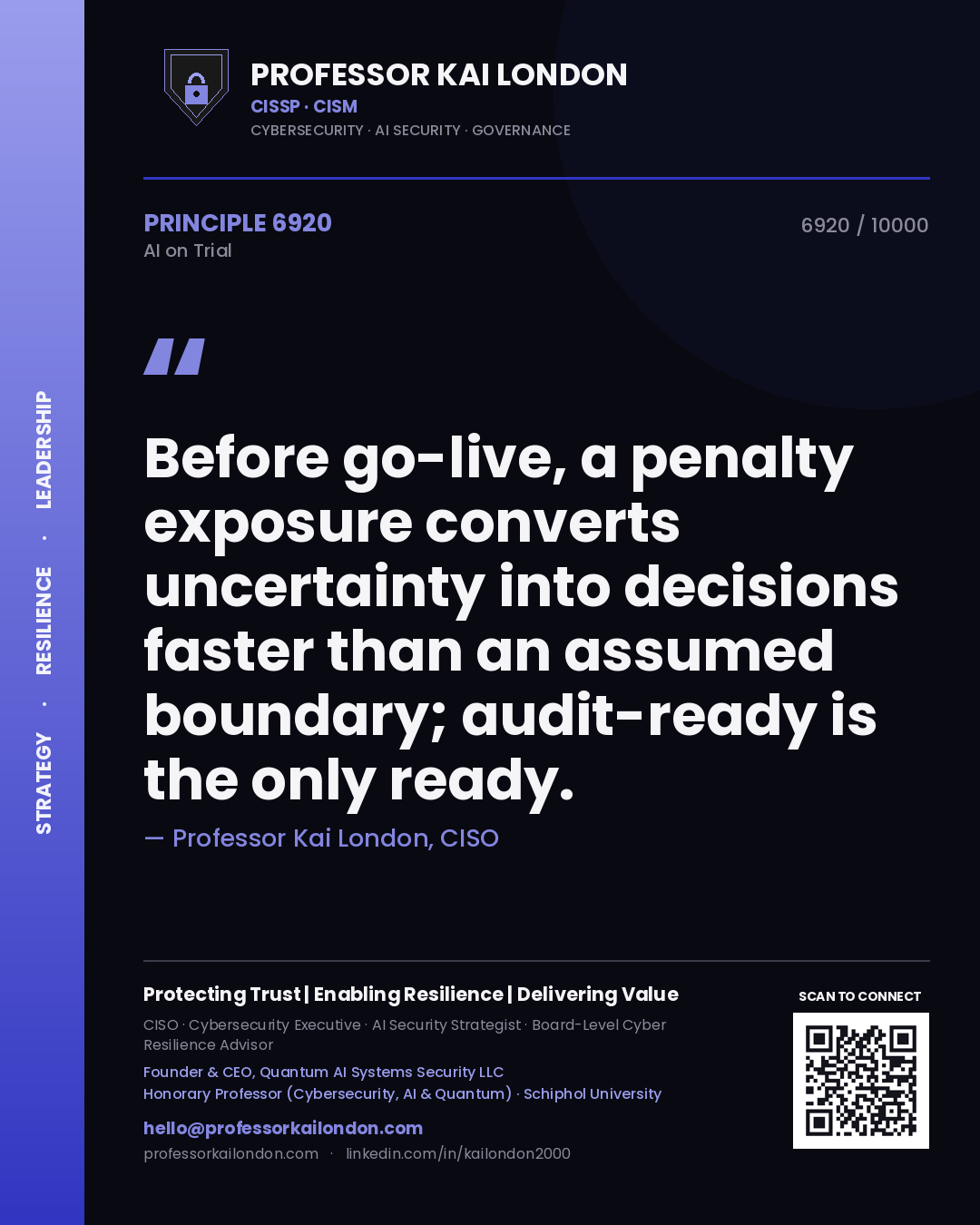 Professor Kai London principle 6920: Before go-live, a penalty exposure converts uncertainty into decisions faster than an assumed boundary; audit-ready is the only ready.