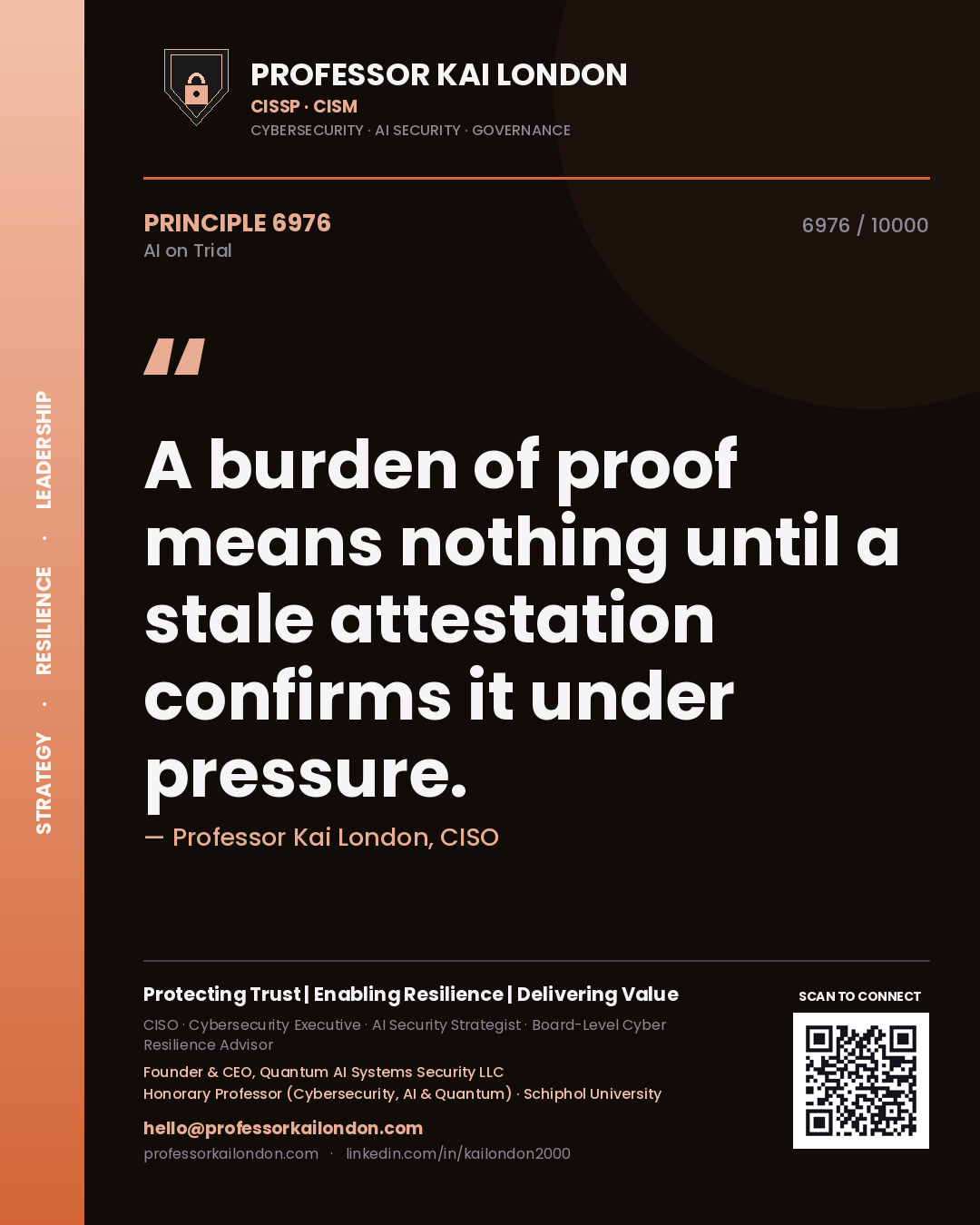 Professor Kai London principle 6976: A burden of proof means nothing until a stale attestation confirms it under pressure.