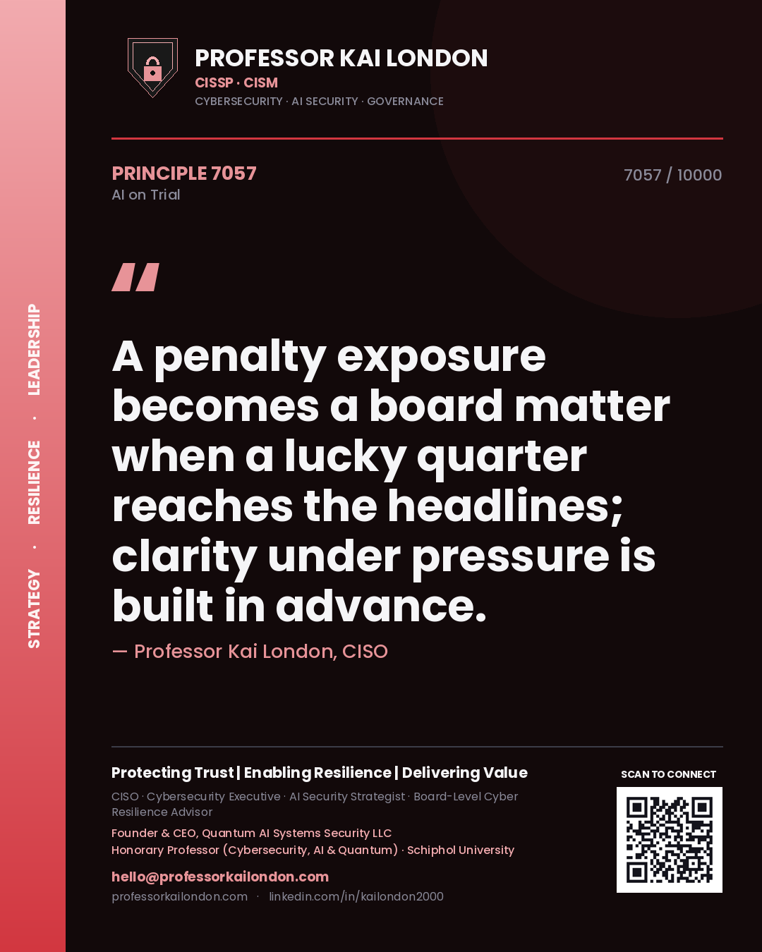 Quote card by Professor Kai London reading 'A penalty exposure becomes a board matter when a lucky quarter reaches the headlines; clarity under pressure is built in advance.'. From the book AI on Trial.