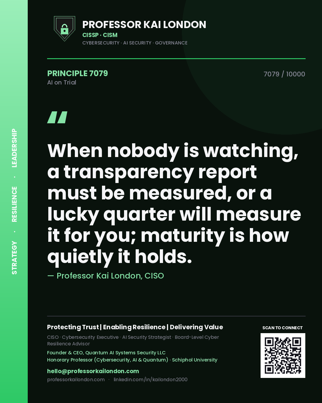 Professor Kai London principle 7079: When nobody is watching, a transparency report must be measured, or a lucky quarter will measure it for you; maturity is how quietly it holds.