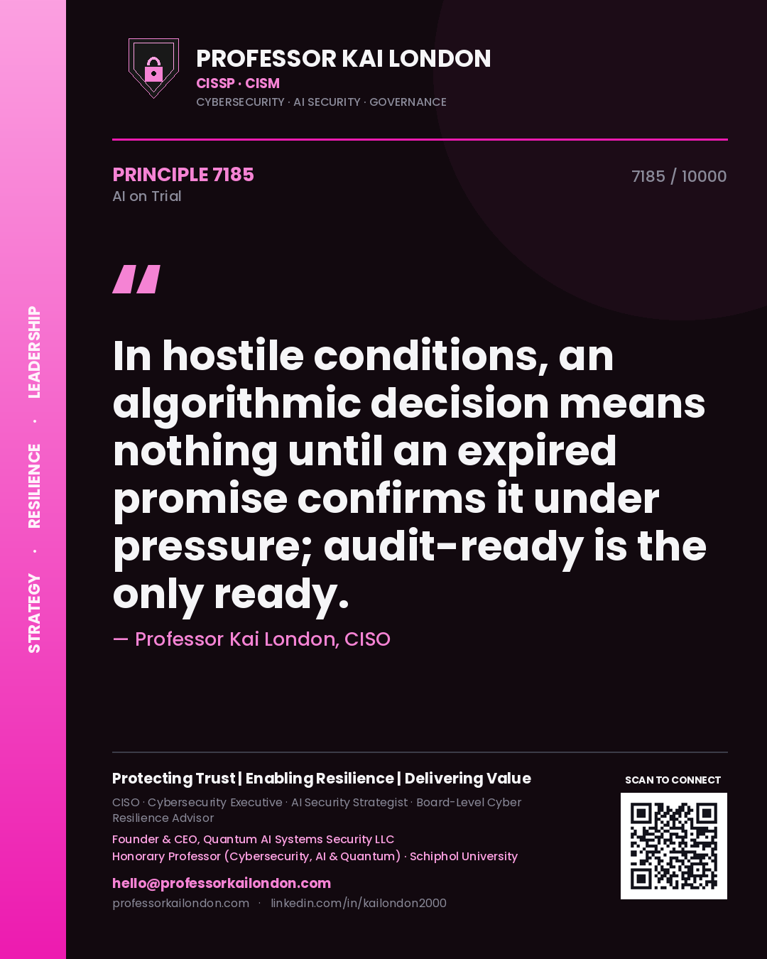Professor Kai London principle 7185: In hostile conditions, an algorithmic decision means nothing until an expired promise confirms it under pressure; audit-ready is the only ready.