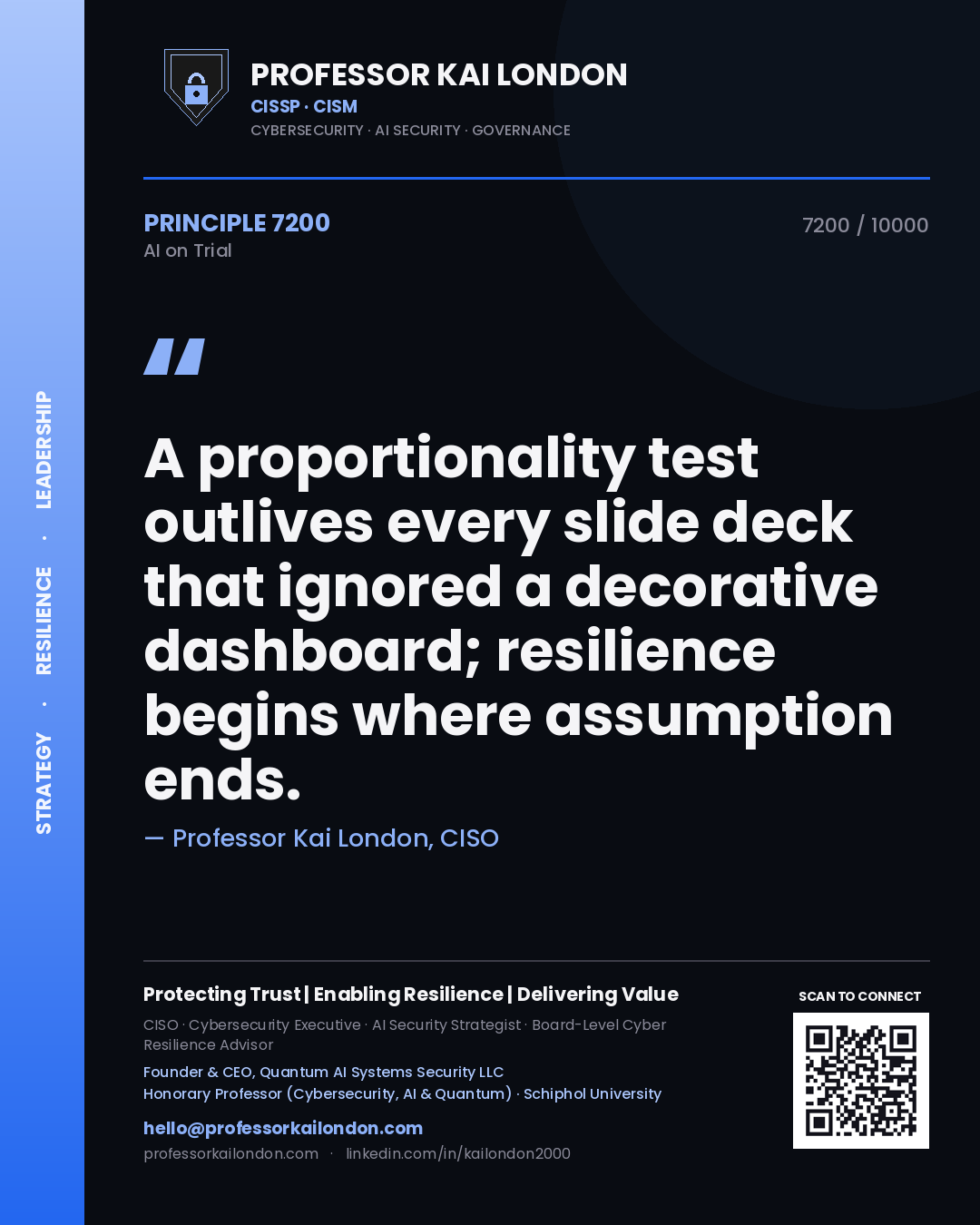 Professor Kai London principle 7200: A proportionality test outlives every slide deck that ignored a decorative dashboard; resilience begins where assumption ends.