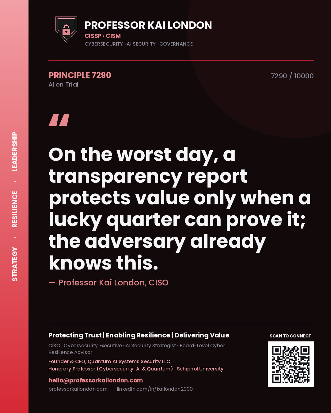 Quote card by Professor Kai London reading 'On the worst day, a transparency report protects value only when a lucky quarter can prove it; the adversary already knows this.'. From the book AI on Trial.